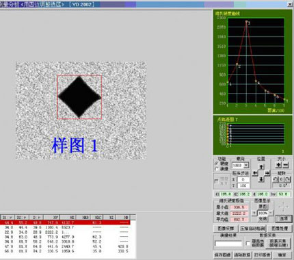 2010維氏硬度計測量軟件