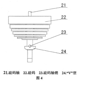 HV-1000維氏硬度計拆箱和安裝（圖3）