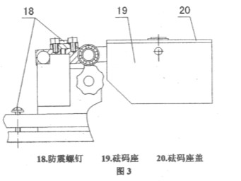 HV-1000維氏硬度計拆箱和安裝（圖2）